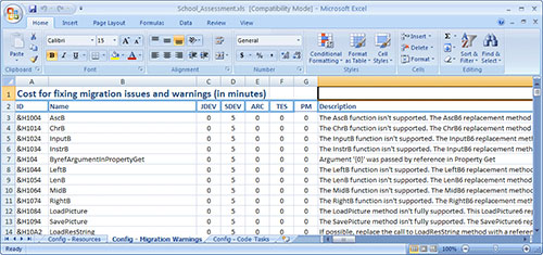 VB Migration Partner - Assessment Report (Fix Costs)